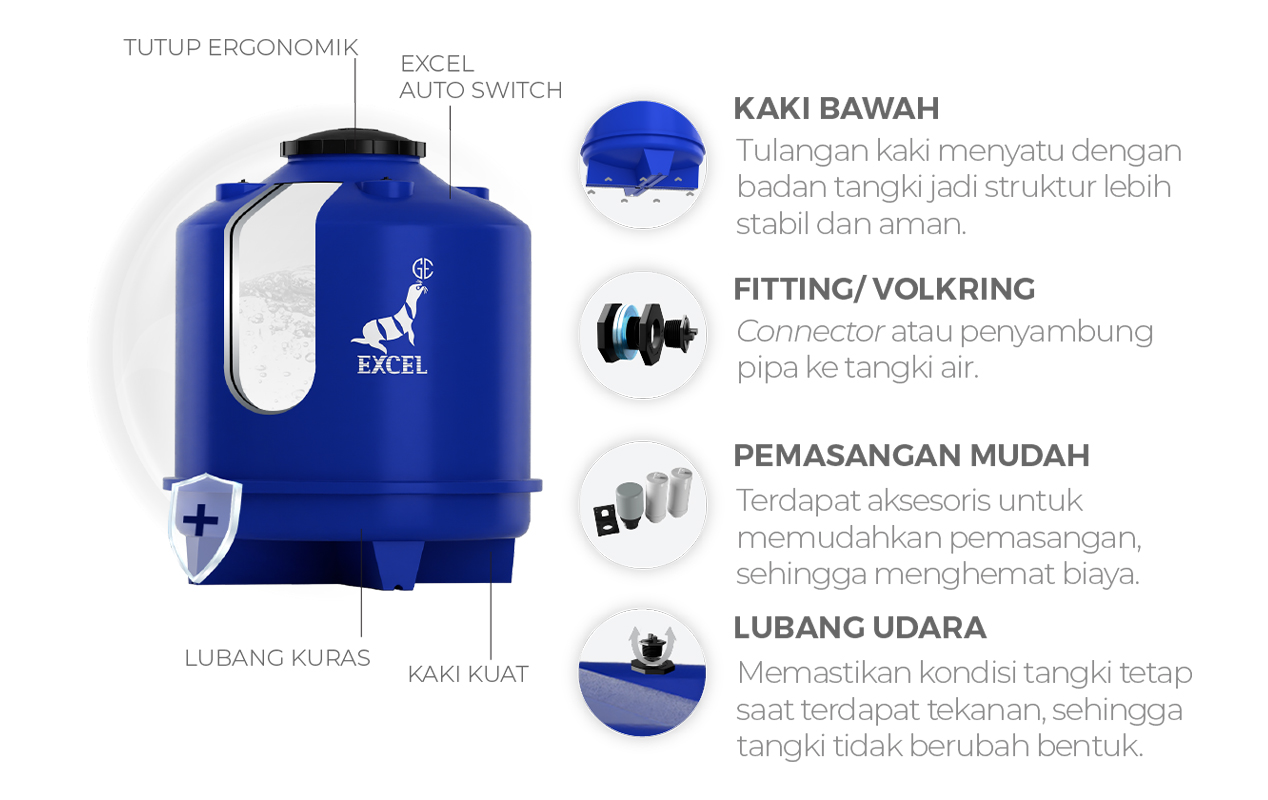 Aksesoris Tangki Tanam / Pendam | Roto