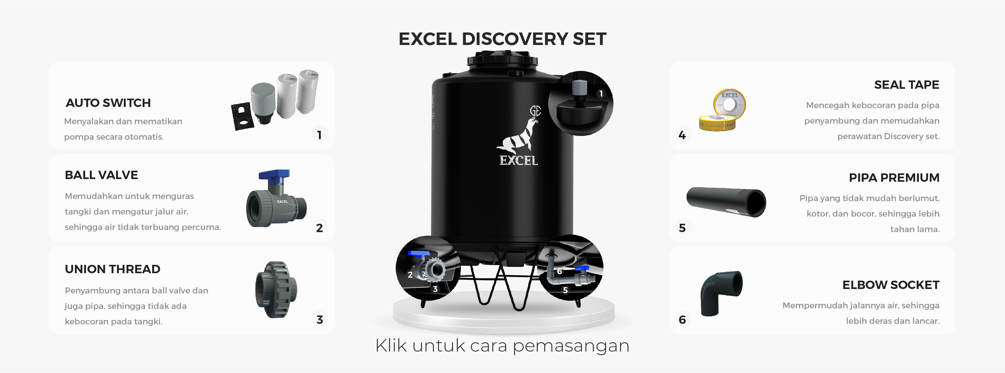 Distributor Tangki Total Kuras / Total Drain Excel