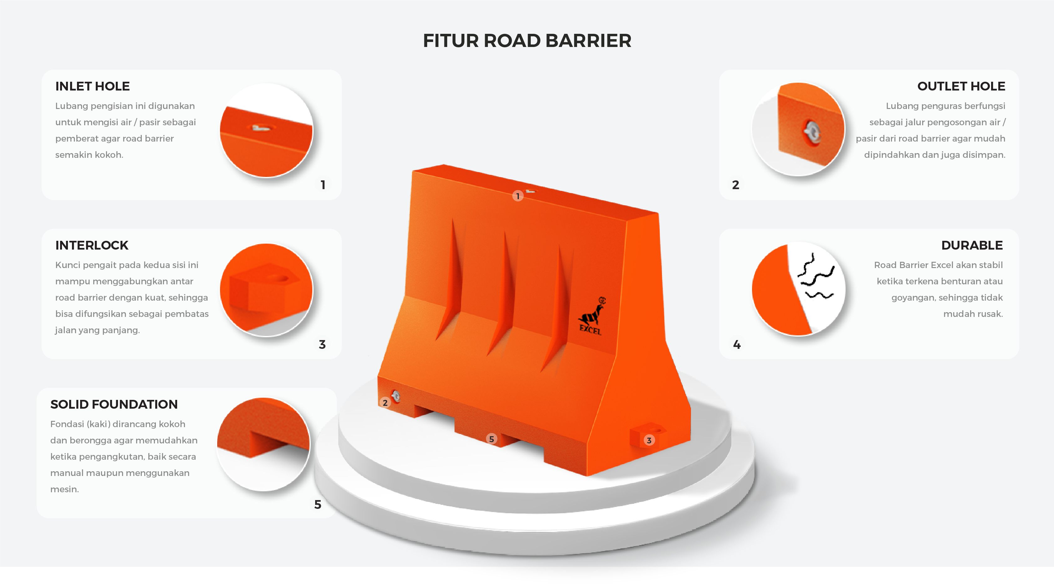 Bottom Banner Road Barrier